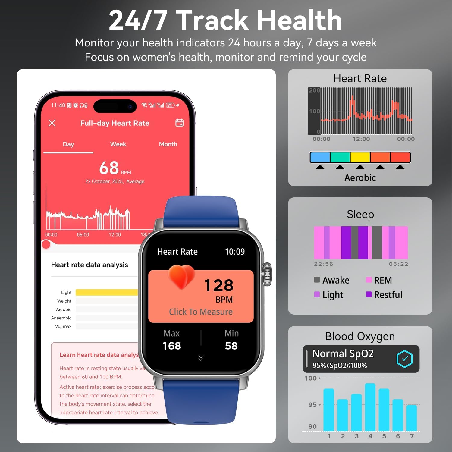 iBesi Smart Watches for Men Women, 1.83" HD Touchscreen Fitness Tracker with Bluetooth Calls, IP68 Waterproof, 120+ Sport Modes, 24/7 Heart Rate & Sleep Monitor for iPhone Android iOS (Blue) - Image 2