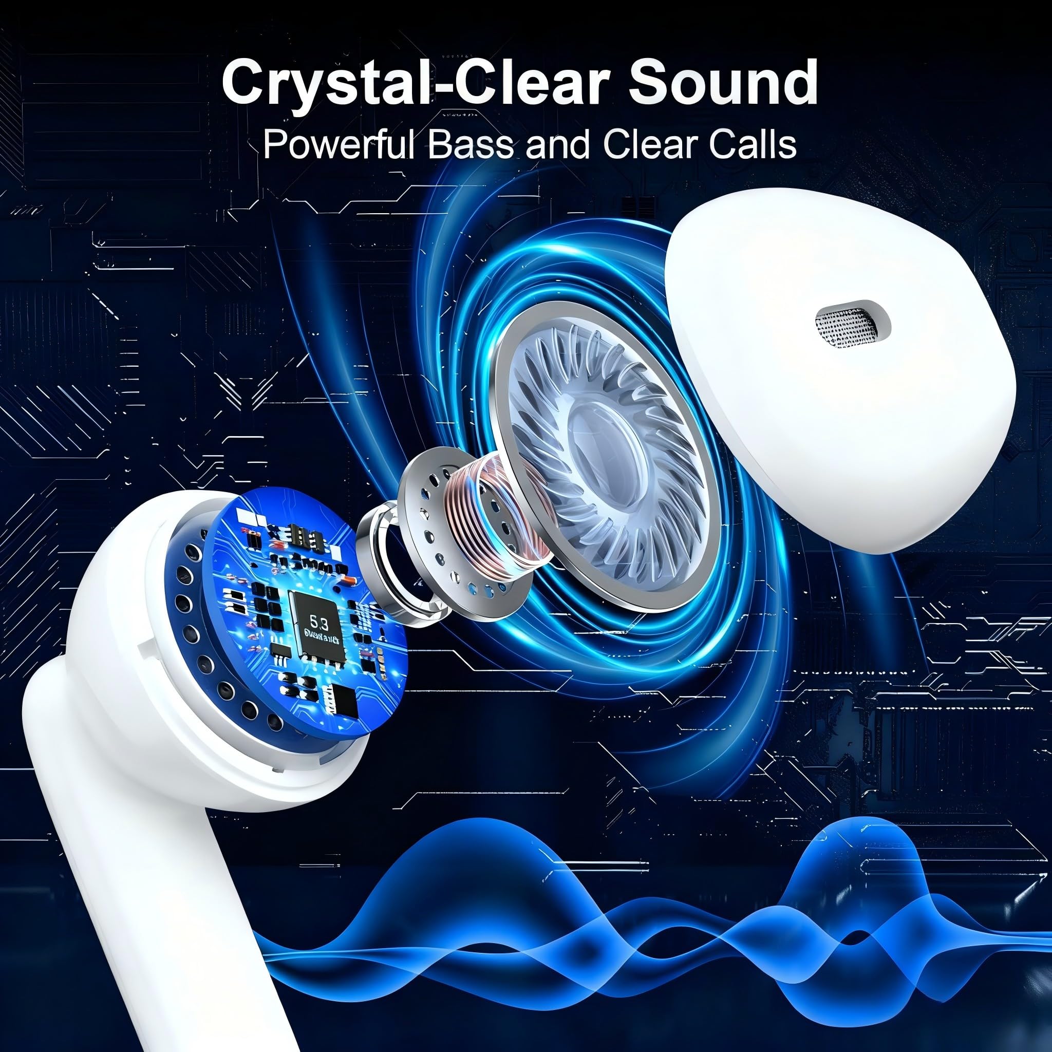 Wireless Earbuds Bluetooth 5.3 with ENC Noise Cancellation, 60H Playtime HiFi Stereo, IPX5 Waterproof in-Ear Earphones, Comfort Fit for Workout Running, USB-C Fast Charging Case (White) - Image 3