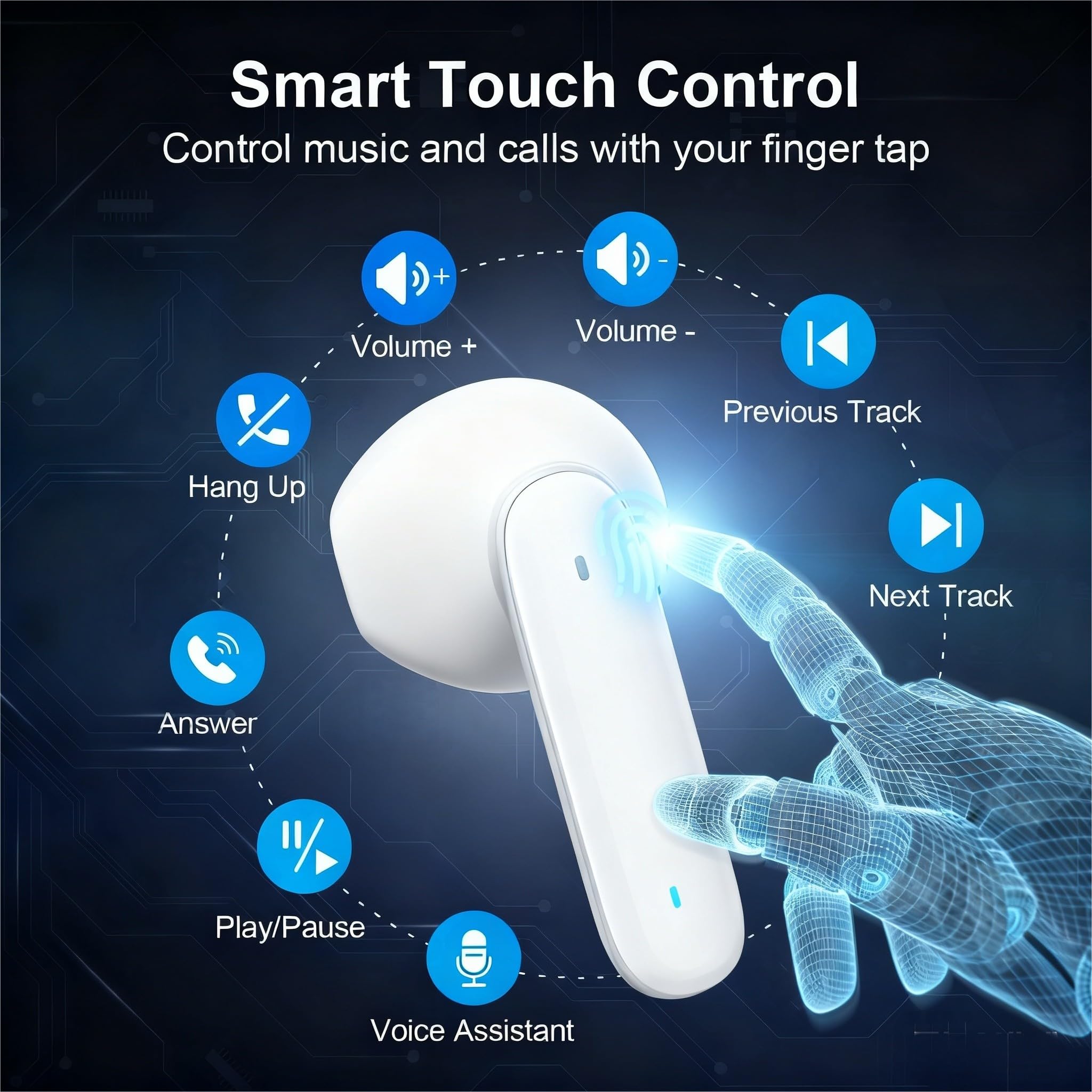 Wireless Earbuds Bluetooth 5.3 with ENC Noise Cancellation, 60H Playtime HiFi Stereo, IPX5 Waterproof in-Ear Earphones, Comfort Fit for Workout Running, USB-C Fast Charging Case (White) - Image 4